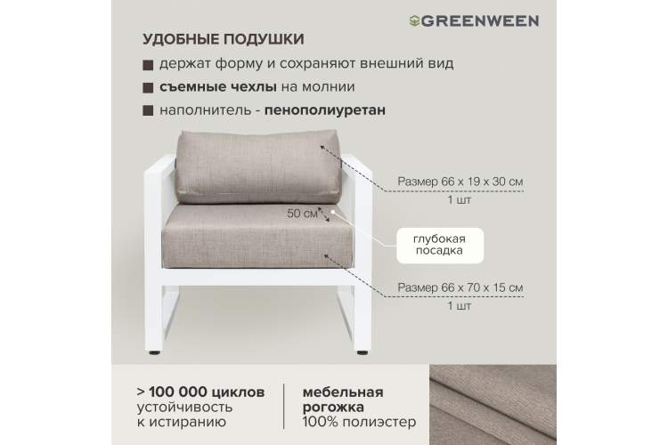 Садовая мебель CAPRI / диван, 2 кресла, стол, пуф GreenWeen-8