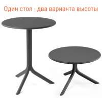 Стол пластиковый обеденный Spritz + Spritz Mini Nardi антрацит
