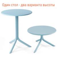 Стол пластиковый обеденный Spritz + Spritz Mini Nardi голубой